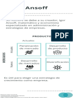 Matriz Ansoff