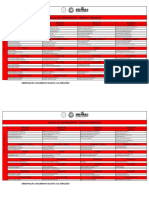 2022 VM 2ºsemestre 8 Núcleos de Experimentos