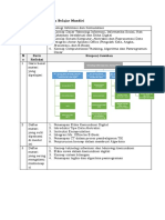 LK 0.1 Modul 1