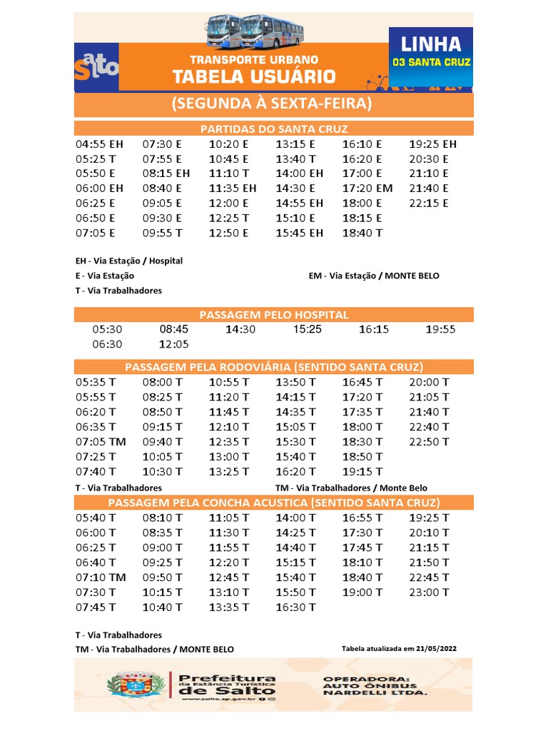 Tabela Usuario Linha 03 Santa Cruz COMPLETA INICIO EM 21 - 05 - 2022 | PDF