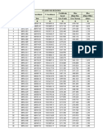 Calculo de Buzones y Tuberias