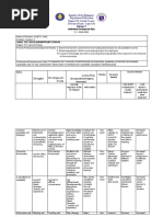 Individual Development Plan 2020 2021