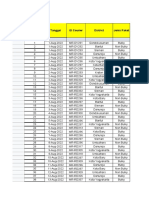 Data Pengiriman Courier Bulan Agustus