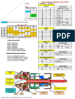 Configuração de cabos e sensores de um conversor de torque variável