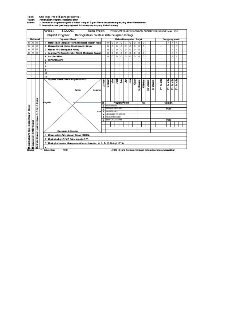 Oppm Bio | PDF
