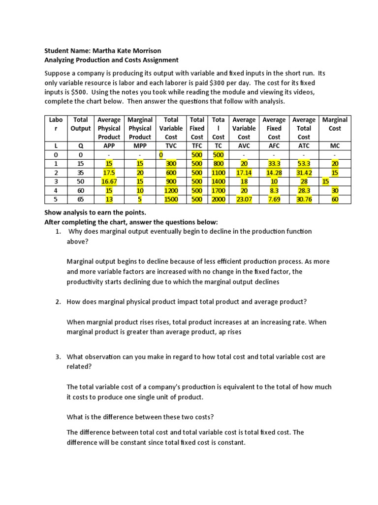 Analyzing Marginal Product and Costs | PDF | Marginal Cost | Management ...