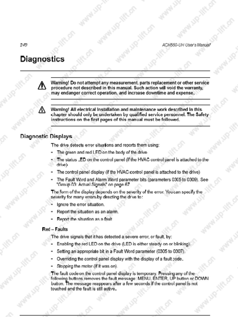ABB Fault Codes PDF