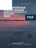 Kota Jayapura Dalam Angka 2020