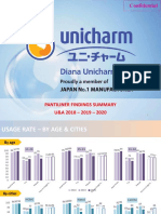 Pantiliner Findings - U&a 2018-2020