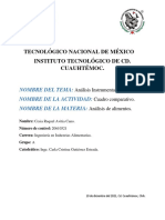 Cuadro Comparativo, Análisis de Alimentos