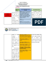 Policy Recommendations