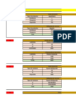 Laboratorio Excel