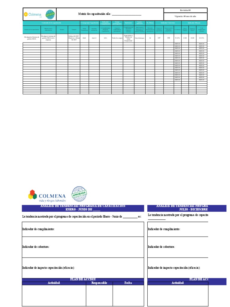Programa de Capacitación Empresarial | PDF | Economias | Business