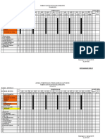 Jadwal Pemeriksaan Alat Medis ' 17