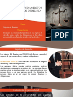 Fundamentos de Derecho: Sujetos de Derecho