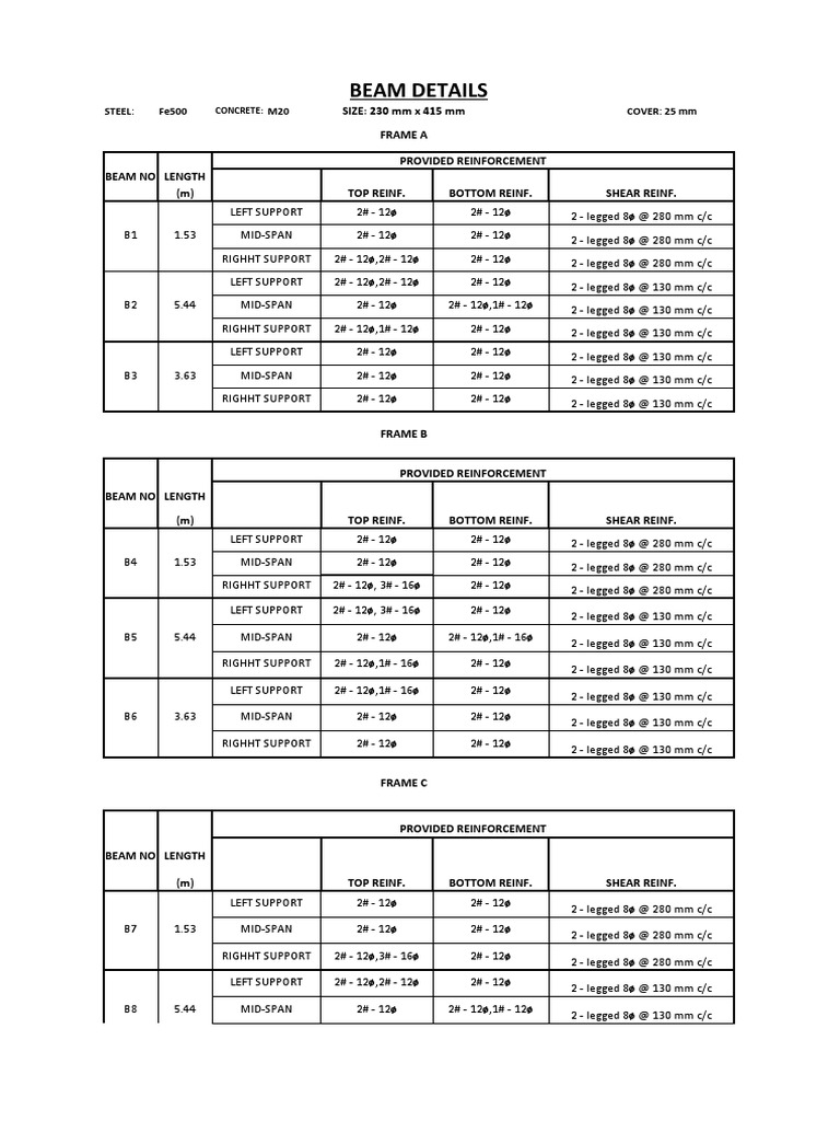 Beam Reinforcement Details for Frames A through F | PDF | Beam ...