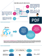 Kelompok 1 - Big Data