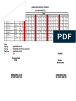 Jadwal Dinas Ipsrs Rsud Tora Belo