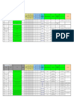 Matriz de Requisitos Legales - Telecomunicaciones