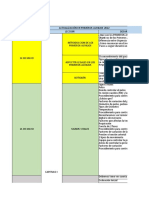 Planificación Ppaa Actualización