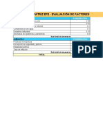 EFE-Análisis factores externos