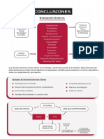 Semana 02 - Infografía - Conclusiones