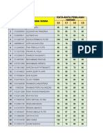 No Nisn Nama Siswa Rata-Rata Penilaian Harian