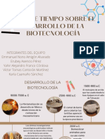 Desarrollo de La Biotecnología en México
