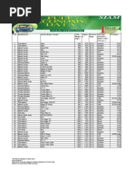 December 2018 Vehicle Production Report | PDF | Motor Vehicle