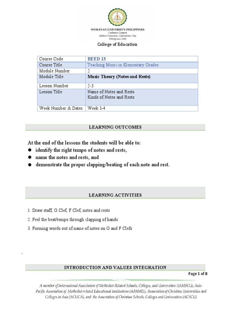 Module 2 Music Theory Notes And Rests Pdf Notation Elements Of