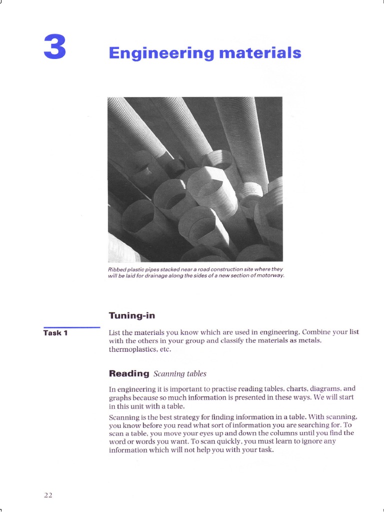 Engineering Materials PDF