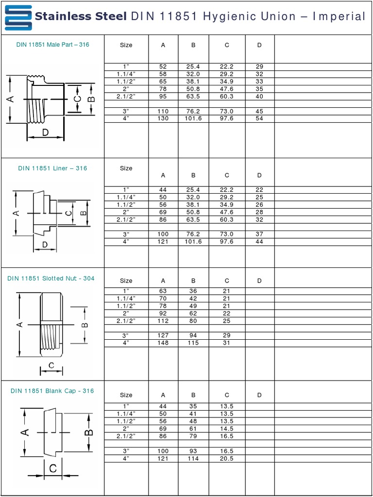 Stainless Steel DIN Fittings Dimensions PDF