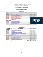 Aero Syllabus