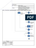 Diagrama de Procesos de Operaciones Mesa