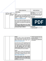 LK 2.1 Eksplorasi Alternatif Solusi (Novia Nita)