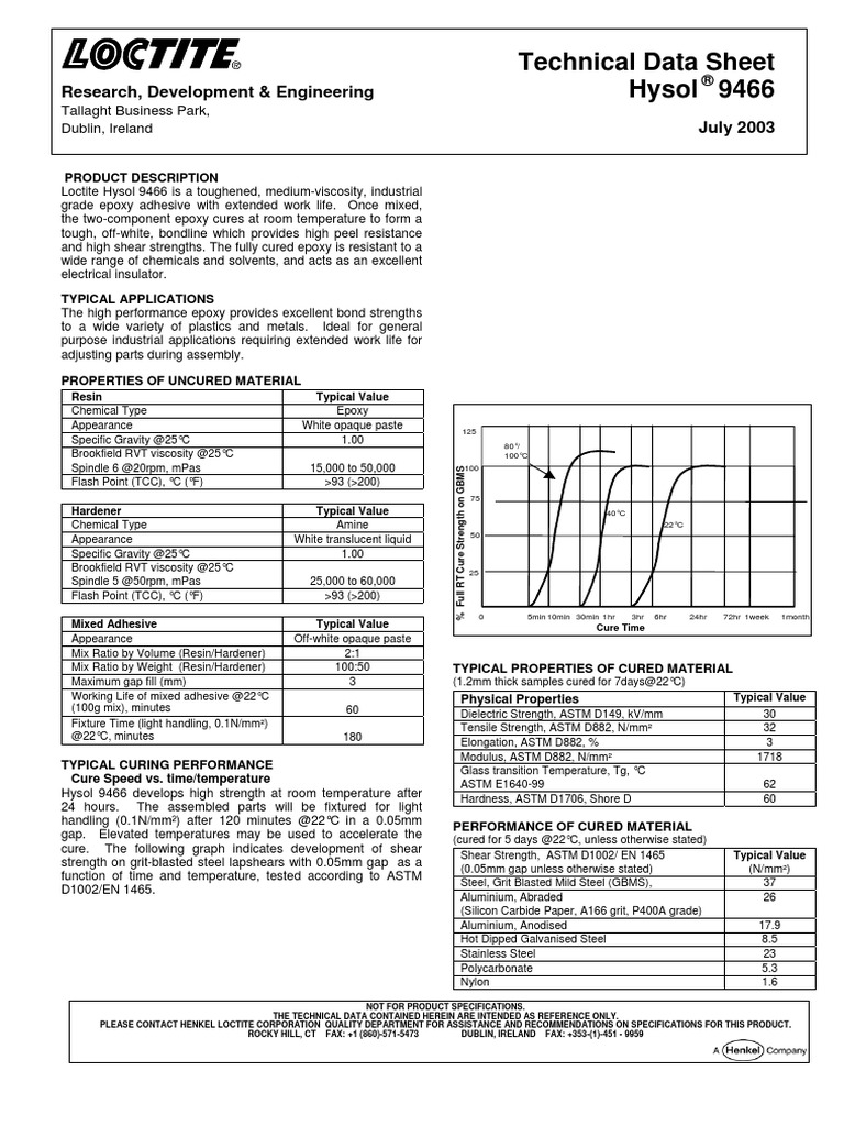 TDS L2057216 Download Free PDF Epoxy Adhesive