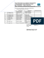 Jadwal Petugas Dan Pembina Upacara