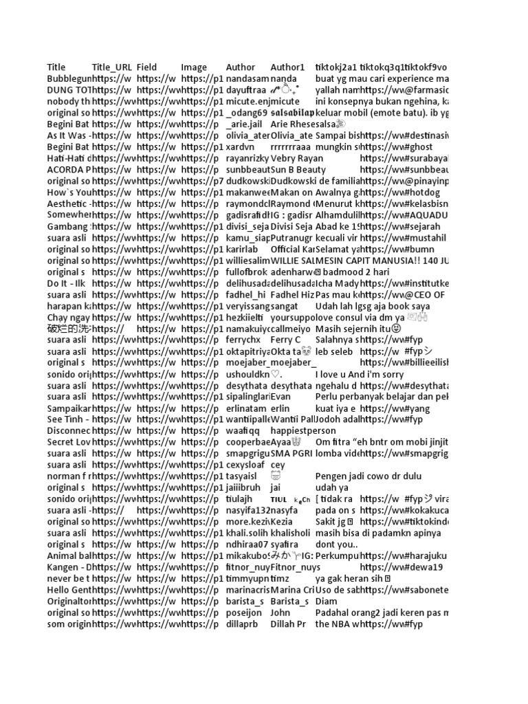 A concise insight into various social media posts pdf