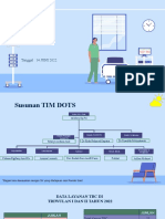 Paparan TB Dots 2022