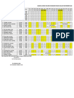 JADWAL DINAS RUANG T. UMAR