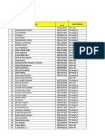 Format Pengajuan PIP 2022 Wanasari - Brebes