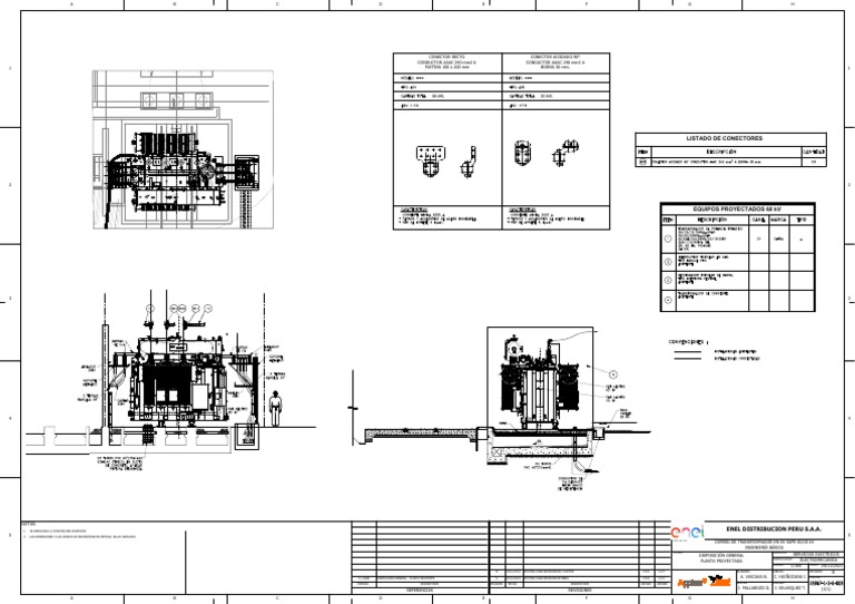 Montaje Trafo | PDF