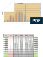 Plan - Commodity Curves For Concrete