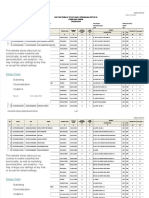 PDF Deli Serdang Pancur Batu Baru Compress
