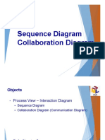 UML Interaction Diagrams - Sequence and Collaboration Diagrams Explained