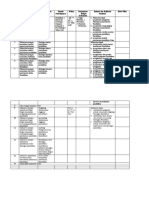 RPS Manajemen Pembiayaan Pendidikan