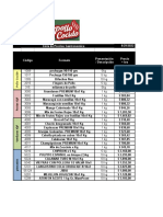 Lista Gastronomica_Listas Pollo Cocido 29-08-22.xlsx - 