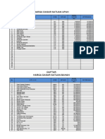 Harsat TW I 2019 Terbit 100 % Oke