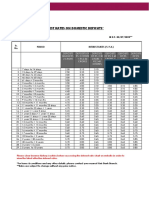 Fixed Deposit Wef 04 07 2022