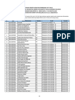 Data Mahasiswa Jalur Seleksi Mandiri Kelompok 5